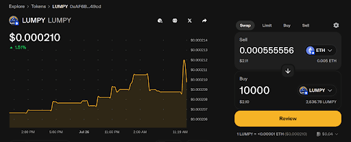 Screenshot of buying Lumpy on Uniswap